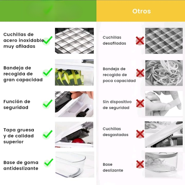 Picadora Multifuncional 15 en 1 para Verduras y Frutas